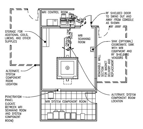 mri wiring in walls